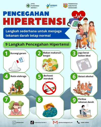 🩺 CEGAH HIPERTENSI, JAGA TEKANAN DARAH TETAP NORMAL! ❤️